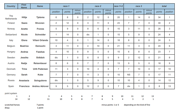 resultat billede18web2